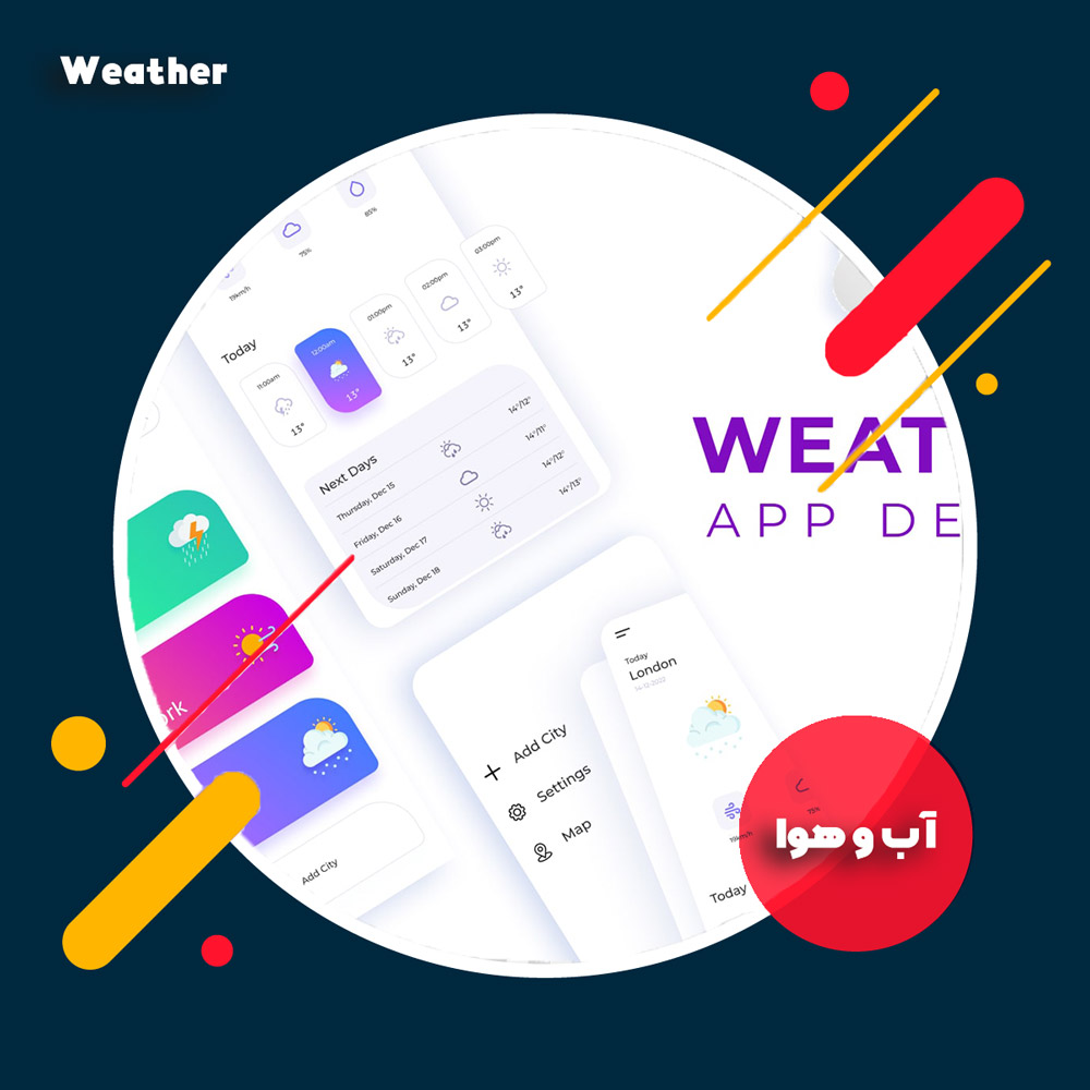 کاور آب و هوا