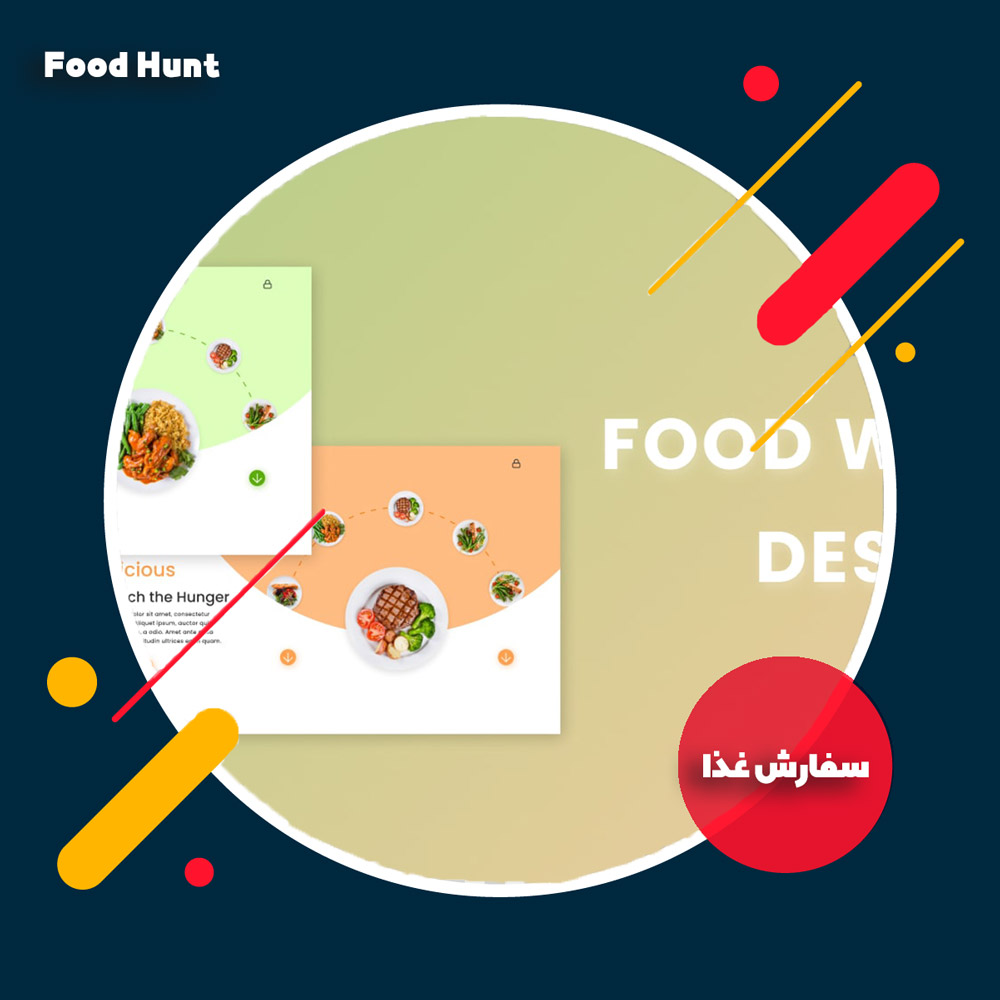 کاور سفارش غذا انیمیشن